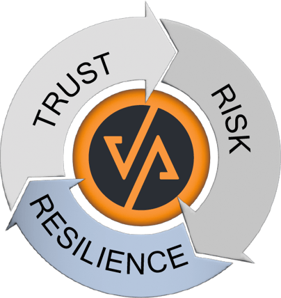 Truvantis - Risk, Resilience, & Trust