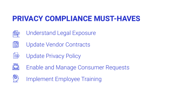 Truvantis_Privacy-Section_rd02