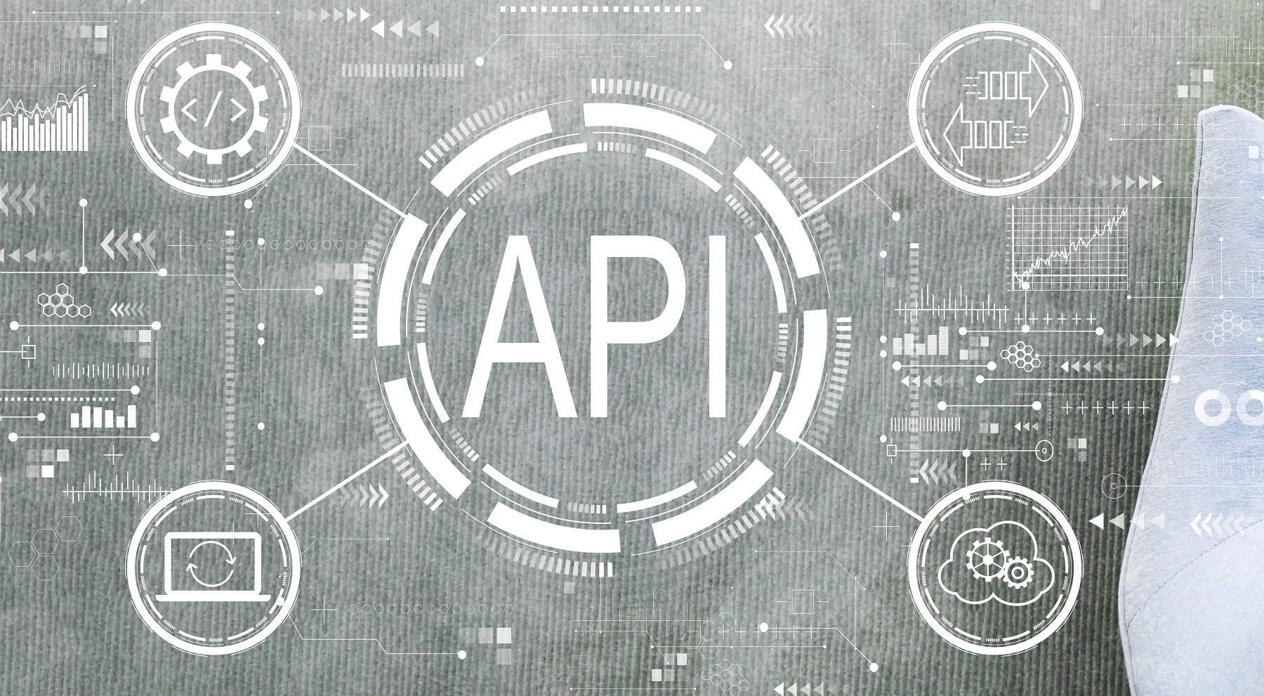 Why API Pen Tests Should go First