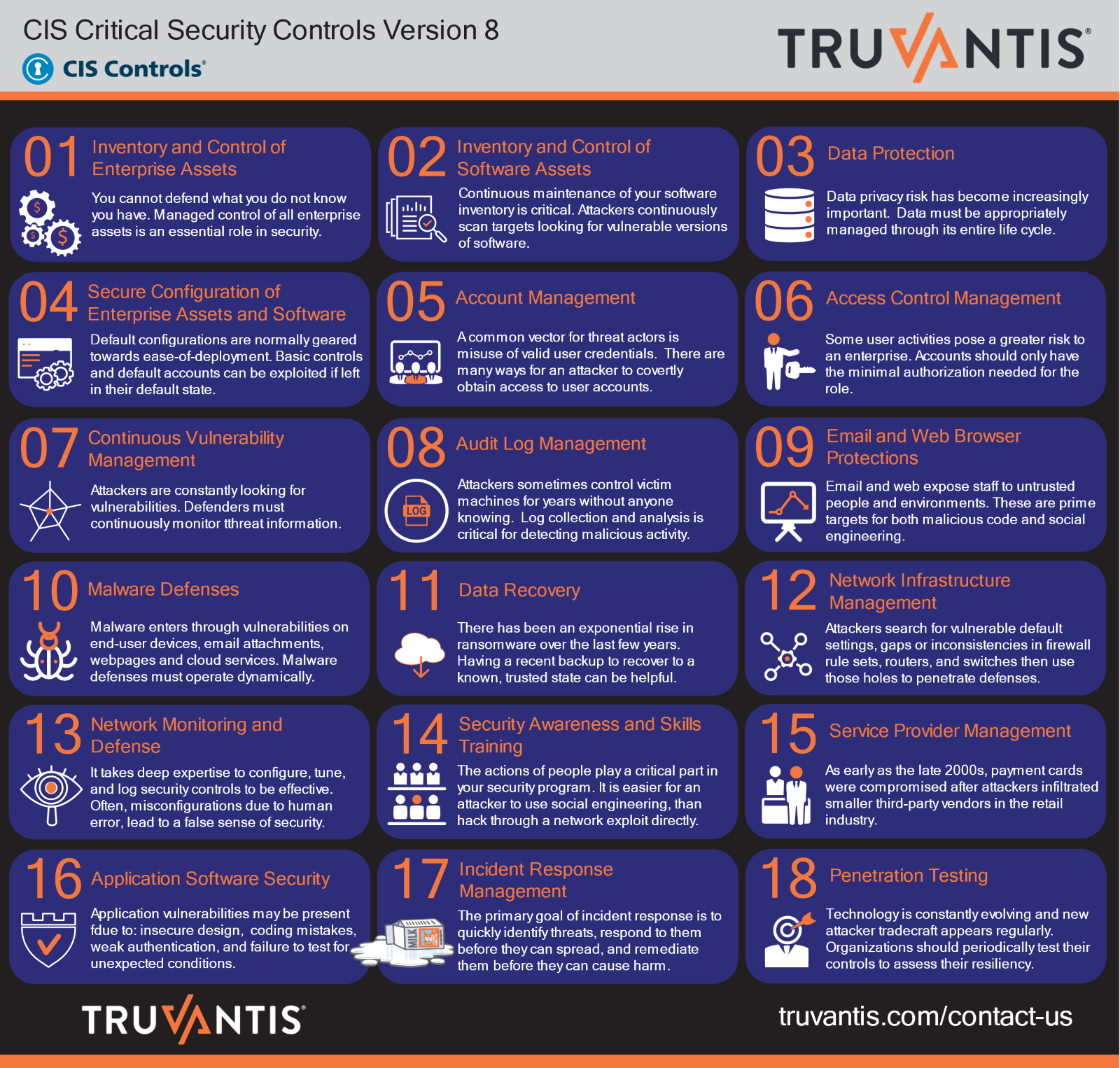 Truvantis - CIS Controls - CIS Critical Security Controls Version 8