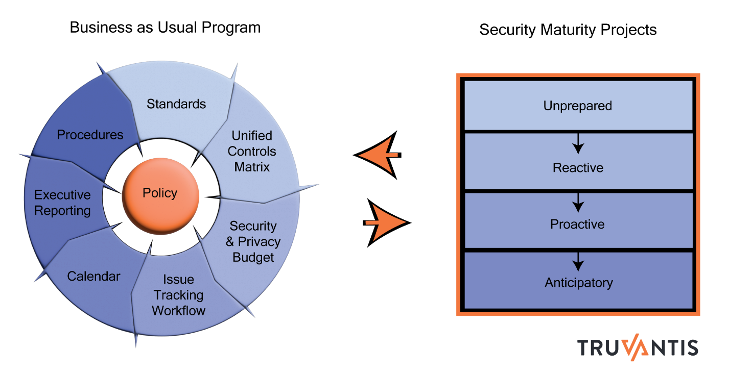 Diagram
Description automatically generated